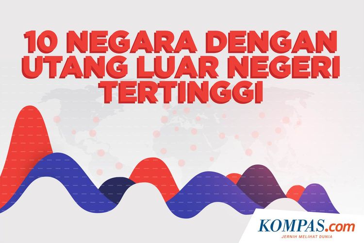 10 negara dengan utang luar negeri tertinggi