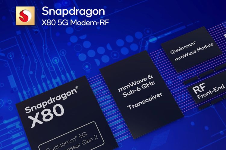 Ilustrasi chip modem Qualcomm Snapdragon X80.