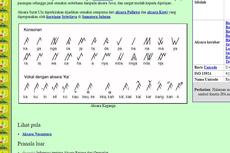 Aksara kaganga merupakan sebuah nama kumpulan beberapa aksara yang berkerabat di Sumatera sebelah selatan
