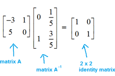 Cara Menentukan Invers Matriks 2x2 dan 3x3
