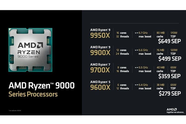 Daftar spesifikasi dan harga dari empat model perdana lini prosesor AMD Ryzen 9000 Series