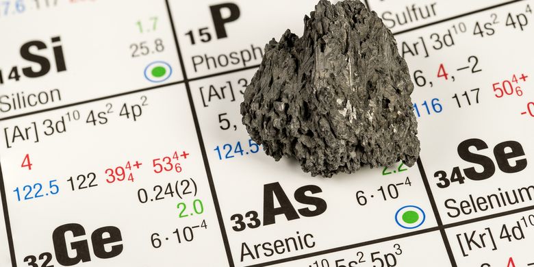 Ilustrasi arsenik