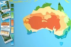 Pembagian Iklim Benua Australia