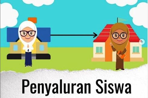 Cara Penyaluran Siswa WNI dari Luar Negeri, Jika Sekolah di Indonesia