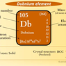 Dubnium, Unsur dengan Nomor Atom 105