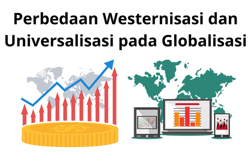 Perbedaan Westernisasi dan Universalisasi pada Globalisasi