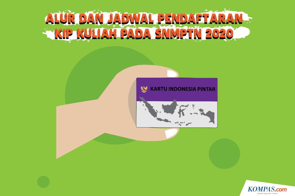 Ilustrasi Alur dan Jadwal KIP Kuliah dan SNMPTN 2020