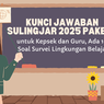 Kunci Jawaban Sulingjar 2025 Paket C untuk Kepsek dan Guru, Ada 109 Soal Survei Lingkungan Belajar