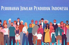 Perubahan Jumlah Penduduk Indonesia