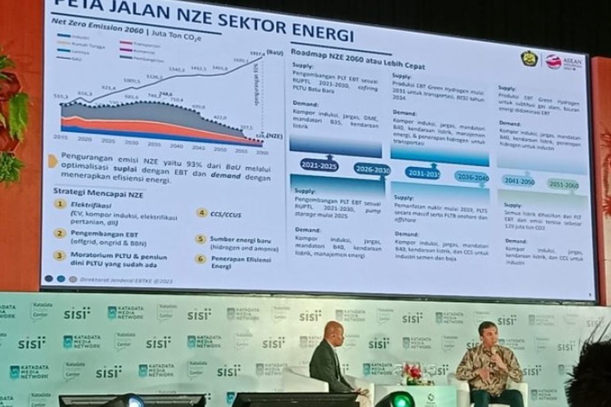 Direktur Konservasi Energi Kementerian ESDM Gigih Udi Atmo saat menjadi pembicara di Katadata Sustainable Action for the Future Economy (SAFE) 2023 di Grand Ballroom Kempinski Hotel, Jakarta, Selasa (26/9/2023).