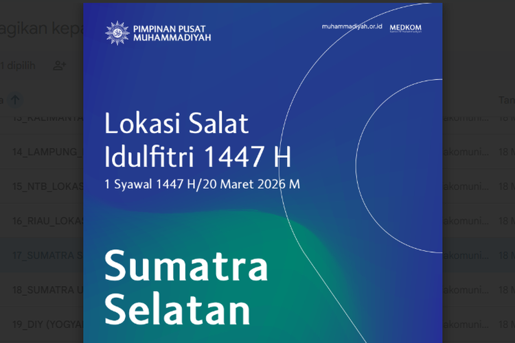 Daftar Lokasi Shalat Idul Fitri Muhammadiyah 2026 di Palembang dan Sekitarnya