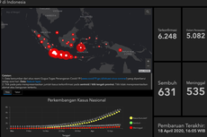 Update: Link Peta Pantauan Virus Corona di 32 provinsi di Indonesia
