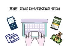 Jenis-jenis Konvergensi Media