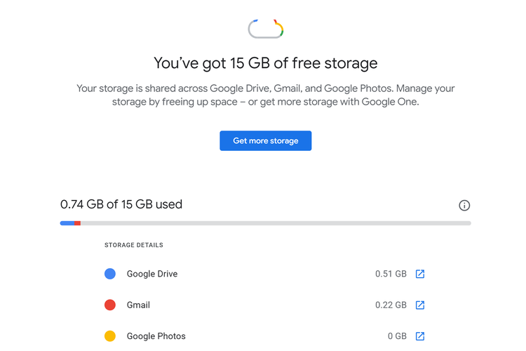 Google Ubah Backup Android, Kuota 15 GB Kini Lebih Cepat Penuh