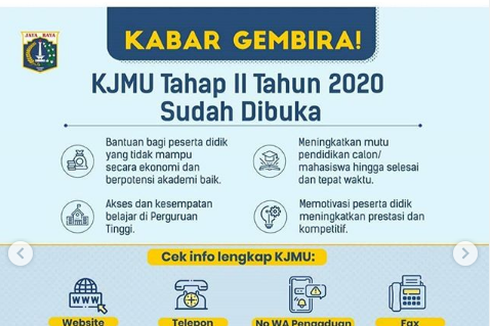 Kartu Jakarta Mahasiswa Unggul 2020 Tahap 2 Dibuka, Ini Cara Daftar