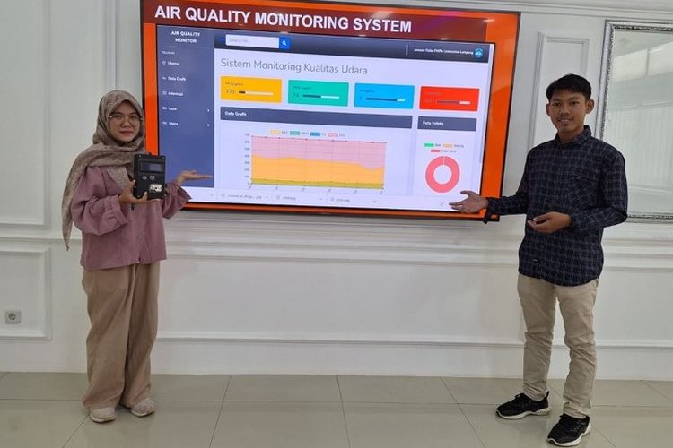 Dua mahasiswa Universitas Lampung (Unila) dengan inovasi alat berbasis IoT pendeteksi kualitas udara.
