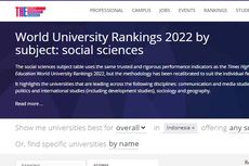 7 Kampus Jurusan Ilmu Sosial Terbaik Indonesia 2022 Versi THE