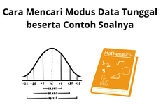 Cara Mencari Modus Data Tunggal beserta Contoh Soalnya