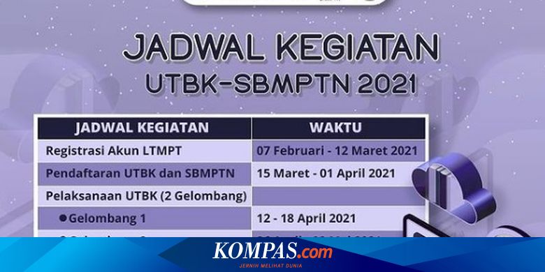 Calon Mahasiswa Jangan Lupa Ini Tanggal Tes Utbk 2021 Halaman All Kompas Com