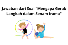 Jawaban dari Soal "Mengapa Gerak Langkah dalam Senam Irama"