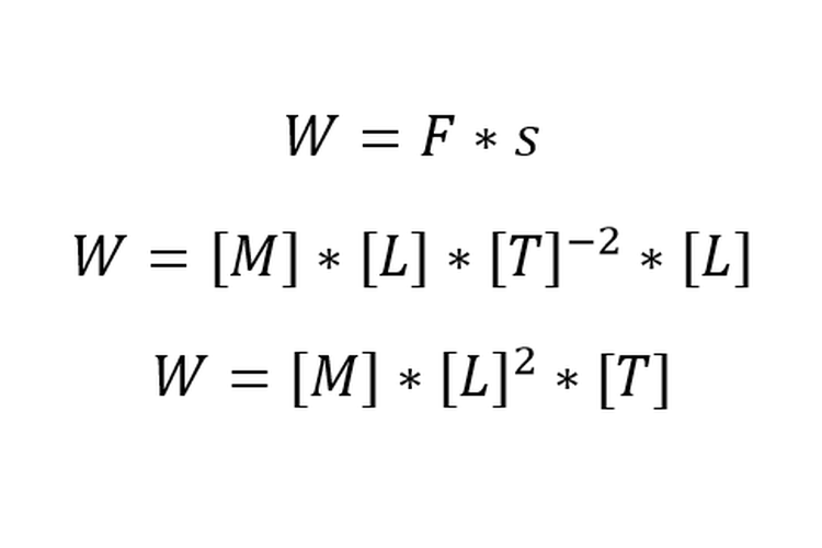 Dimensi untuk usaha memiliki besaran turunan F (gaya) dengan [M][L][T]^-2 dan s (perpindahan) dengan besaran pokok [L].