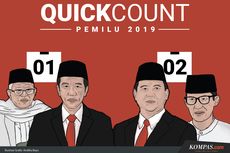 Quick Count Pilpres 2019 Poltracking di Kalimantan