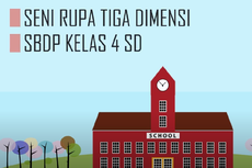 Seni Membuat Patung, Jawaban Soal TVRI 26 Agustus 2020 SD Kelas 4-6