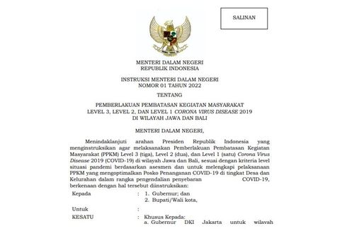 Daftar Lengkap Daerah PPKM Level 1-3 Berlaku 4-17 Januari 2022