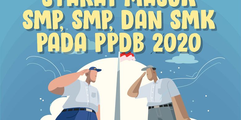 Ini Ketentuan Ppdb 2020 Berdasarkan Se Mendikbud Terkait Corona Halaman All Kompas Com