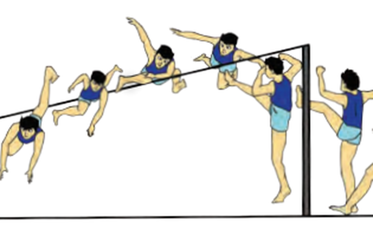Cara Melakukan Lompat Tinggi Gaya Straddle