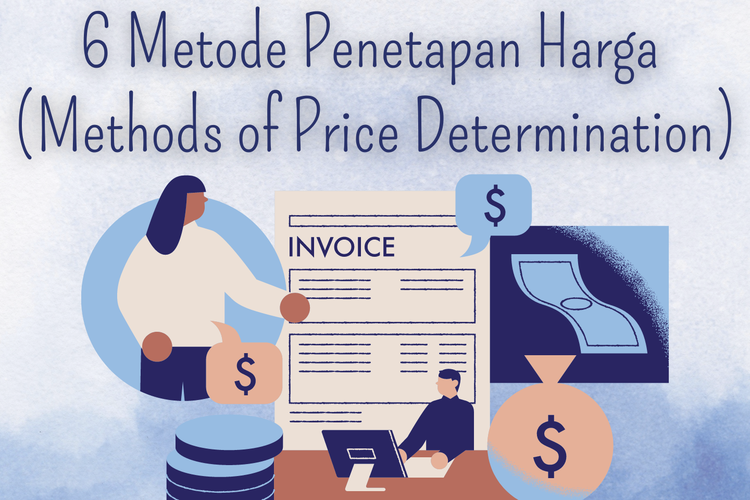 Ilustrasi 6 Metode Penetapan Harga (Methods of Price Determination)