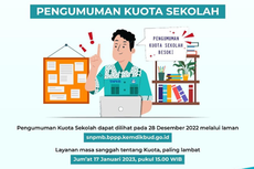 Hari Ini Pengumuman Kuota Sekolah SNBP 2023, Cek di snpmb.bppp.kemdikbud.go.id