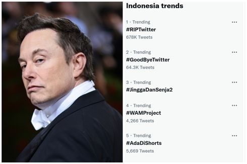 Tagar #RIP Twitter Jadi Trending Topic Gara-gara Elon Musk