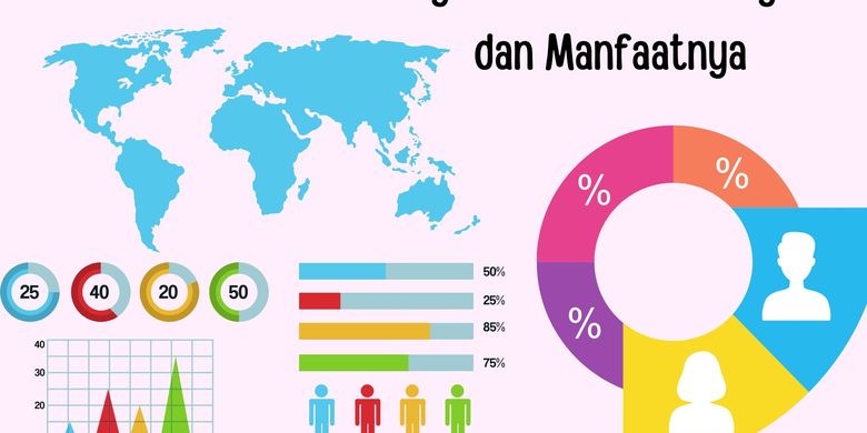 Pengertian Bonus Demografi Dan Manfaatnya