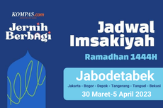 Jadwal Imsakiyah Ramadhan 1444 H Jabodetabek, Periode 30 Maret-5 April 2023
