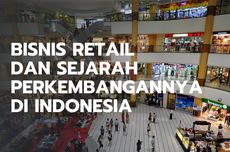 Pengertian Bisnis Retail dan Sejarah Perkembangannya di Indonesia