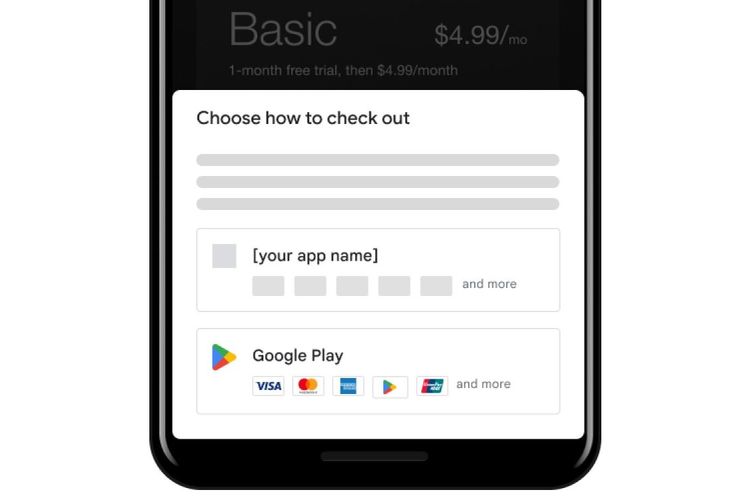 Ilustrasi sistem pembayaran pihak ketiga Google Play Store User Choice Billing.