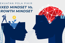Kekuatan Pola Pikir, Fixed Mindset vs Growth Mindset