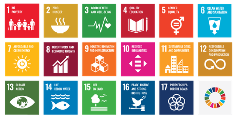 Ilustrasi infografik 17 tujuan Sustainable Development Goals (SDGs) atau Tujuan Pembangunan Berkelanjutan.