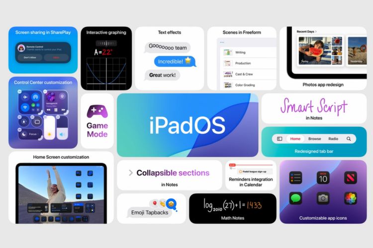 Apple mengumumkan fitur baru iPadOS 18 di WWDC 2024.