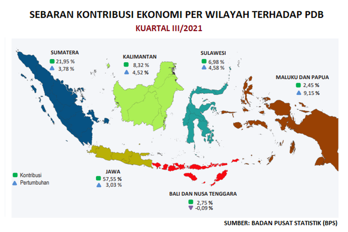 Ilustrasi pembangunan ekonomi, peta Sebaran Kontribusi Ekonomi Daerah ke PDB