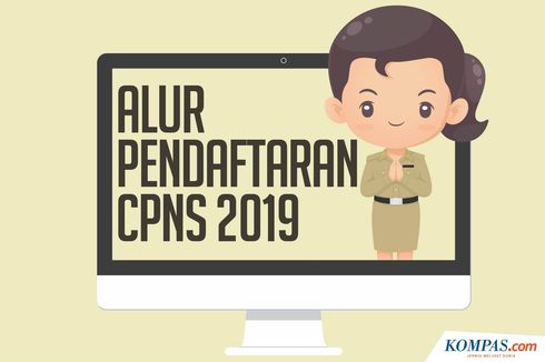 INFOGRAFIK: Alur dan Cara Pendaftaran CPNS 2019