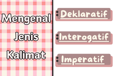 Mengenal Kalimat Deklaratif, Interogatif, dan Imperatif