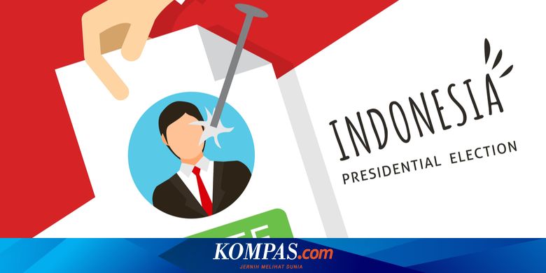 Perubahan Masa Jabatan Presiden Ini 5 Usulan Sejak Periode Soekarno Halaman All Kompas Com
