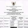 [POPULER MONEY] Daftar 41 Obat Tradisional Berbahan Kimia Berbahaya | Hadapi Resesi dengan Tenang, Ini Cara Meracik Dana Darurat