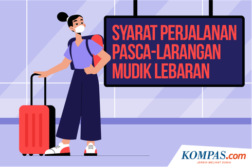 INFOGRAFIK: Syarat Perjalanan Pasca-larangan Mudik Lebaran 18-24 Mei 2021