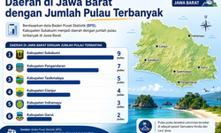 Daerah di Jawa Barat dengan Jumlah Pulau Terbanyak