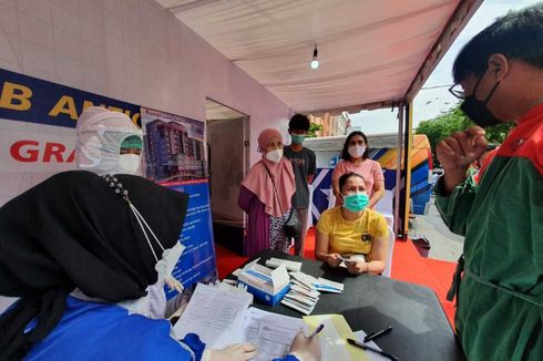 Operasi Keselamatan Hari Pertama di Pekanbaru, 3 Orang Positif Covid-19