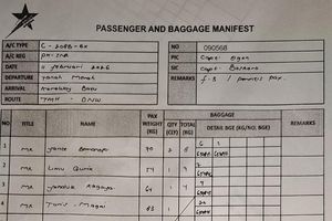 Terungkap, Identitas Pilot dan Co-Pilot yang Tewas Ditembak OTK di Bandara Koroway