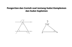 Pengertian dan Contoh soal tentang Sudut Komplemen dan Sudut Suplemen